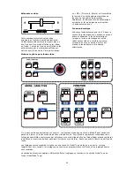 Preview for 24 page of Numark AVM01 Quick Start Owner'S Manual