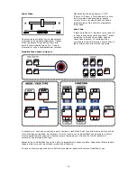 Preview for 30 page of Numark AVM01 Quick Start Owner'S Manual