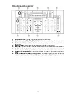 Предварительный просмотр 11 страницы Numark AVM02 Quick Start Owner'S Manual