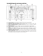 Предварительный просмотр 18 страницы Numark AVM02 Quick Start Owner'S Manual