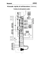 Предварительный просмотр 30 страницы Numark AVM02 Quick Start Owner'S Manual