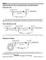 Предварительный просмотр 10 страницы Numark AXIS 2 Manual