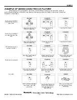 Предварительный просмотр 13 страницы Numark AXIS 2 Manual