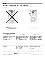 Предварительный просмотр 14 страницы Numark AXIS 2 Manual