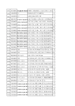 Preview for 8 page of Numark cdmix usb Service Manual