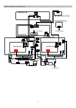 Предварительный просмотр 10 страницы Numark CDMIX3 Service Manual