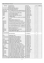 Предварительный просмотр 20 страницы Numark CDMIX3 Service Manual