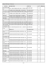 Предварительный просмотр 21 страницы Numark CDMIX3 Service Manual