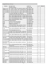 Предварительный просмотр 27 страницы Numark CDMIX3 Service Manual