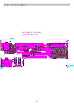 Предварительный просмотр 43 страницы Numark CDMIX3 Service Manual