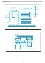 Предварительный просмотр 49 страницы Numark CDMIX3 Service Manual