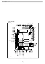 Предварительный просмотр 52 страницы Numark CDMIX3 Service Manual