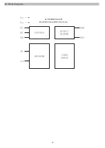 Предварительный просмотр 54 страницы Numark CDMIX3 Service Manual