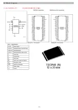 Предварительный просмотр 56 страницы Numark CDMIX3 Service Manual