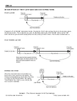 Предварительный просмотр 10 страницы Numark CDN-12 Operating Manual