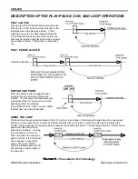 Предварительный просмотр 8 страницы Numark CDN-20S Operating Manual