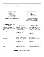 Предварительный просмотр 14 страницы Numark CDN-22S Operating Manual