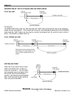 Предварительный просмотр 10 страницы Numark CDN-23S Operating Manual