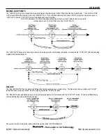 Предварительный просмотр 15 страницы Numark CDN-32SE Operating Manual