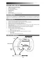 Preview for 15 page of Numark CDN-88 Quick Start Manual