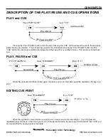 Предварительный просмотр 11 страницы Numark CDN15 User Manual