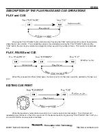 Предварительный просмотр 11 страницы Numark CDN18 User Manual