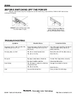 Предварительный просмотр 14 страницы Numark CDN18 User Manual