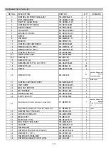 Предварительный просмотр 12 страницы Numark CDN22 MK5 Service Manual