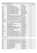 Предварительный просмотр 14 страницы Numark CDN22 MK5 Service Manual