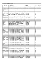 Предварительный просмотр 15 страницы Numark CDN22 MK5 Service Manual