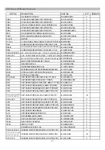 Предварительный просмотр 17 страницы Numark CDN22 MK5 Service Manual