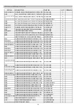 Предварительный просмотр 18 страницы Numark CDN22 MK5 Service Manual