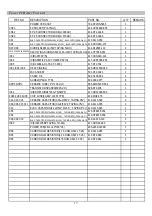 Предварительный просмотр 19 страницы Numark CDN22 MK5 Service Manual