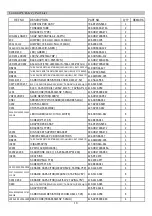 Предварительный просмотр 20 страницы Numark CDN22 MK5 Service Manual