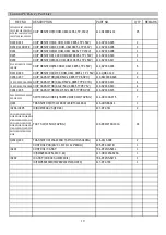 Предварительный просмотр 21 страницы Numark CDN22 MK5 Service Manual