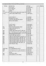 Предварительный просмотр 22 страницы Numark CDN22 MK5 Service Manual