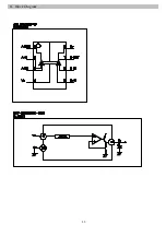 Предварительный просмотр 35 страницы Numark CDN22 MK5 Service Manual