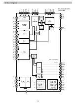 Предварительный просмотр 36 страницы Numark CDN22 MK5 Service Manual