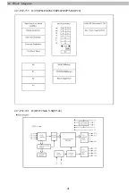 Предварительный просмотр 43 страницы Numark CDN22 MK5 Service Manual