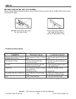 Предварительный просмотр 14 страницы Numark CDN24 Operating Manual