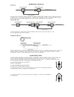 Предварительный просмотр 16 страницы Numark CDN35 Quick Start Owner'S Manual