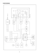 Preview for 11 page of Numark CDN450 Service Manual