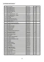 Preview for 16 page of Numark CDN450 Service Manual