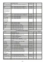 Preview for 19 page of Numark CDN450 Service Manual