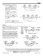 Preview for 15 page of Numark CDN90 Manual