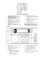 Предварительный просмотр 2 страницы Numark CDN95 Quick Start Owner'S Manual