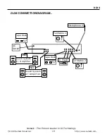 Preview for 13 page of Numark DJ-24 Owner'S Manual