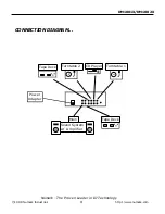 Предварительный просмотр 9 страницы Numark DM1001X Owner'S Manual