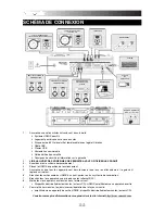 Предварительный просмотр 22 страницы Numark HDMIX Quick Start Manual