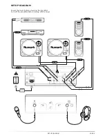 Предварительный просмотр 4 страницы Numark iCDMIX 2 Operating Instructions Manual